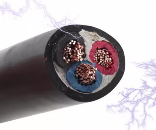 电缆的选型要素有哪几条？