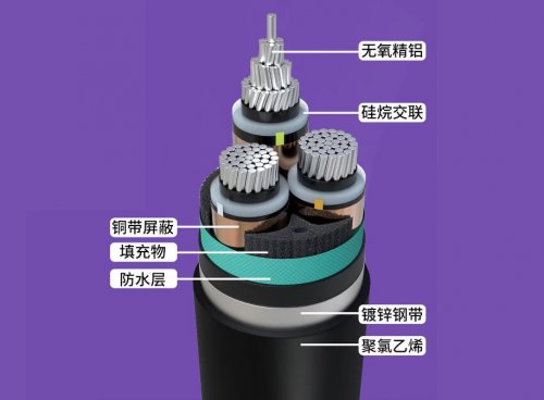 电力电缆中间接头和终端接头的操作流程